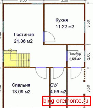 Budoucí plán budov Budoucí plán budov