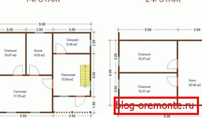 Dům plán 7,5x9m Dům plán 7,5x9m