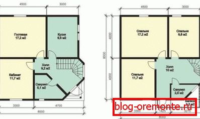 Dům plán s půdou 8x8 dává obecnou představu o uspořádání Dům plán s půdou 8x8 dává obecnou představu o uspořádání