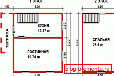 Plán dvoupatrového domu. Díky plánu je mnohem jednodušší počítat materiál potřebný pro stavbu. Plán dvoupatrového domu. Díky plánu je mnohem jednodušší počítat materiál potřebný pro stavbu.