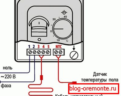 Připojení termostatu