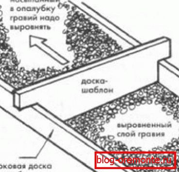 Oblázkový štěrk nebo štěrk Oblázkový štěrk nebo štěrk