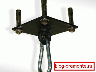 Pozastavení, который можно использовать при работе с брусом Pozastavení, который можно использовать при работе с брусом