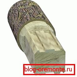 Ilustrativní fotografie toho, co potřebujete k získání z protokolu. Ilustrativní fotografie toho, co potřebujete k získání z protokolu.
