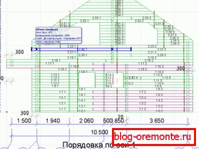 Objednávka výroby domu z baru Objednávka výroby domu z baru