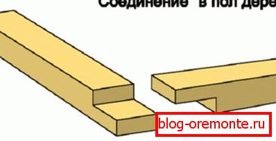 Správné připojení nosníku Správné připojení nosníku