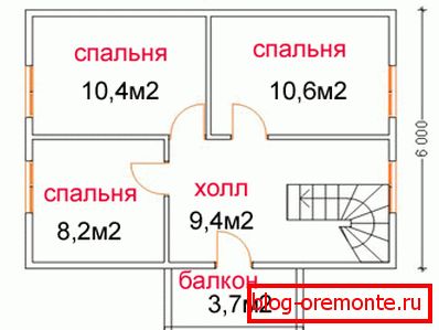 Představil jednu z možností plánování. Představil jednu z možností plánování.