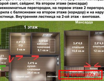 Předběžný plán pro umístění místností může značně pomoci při provádění všech výpočtů a dobře navržený projekt pomáhá snížit veškeré úsilí na nulu, protože někdy obsahuje všechny potřebné údaje. Předběžný plán pro umístění místností může značně pomoci při provádění všech výpočtů a dobře navržený projekt pomáhá snížit veškeré úsilí na nulu, protože někdy obsahuje všechny potřebné údaje.