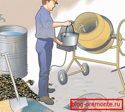 Příprava malty v betonovém mixéru Příprava malty v betonovém mixéru