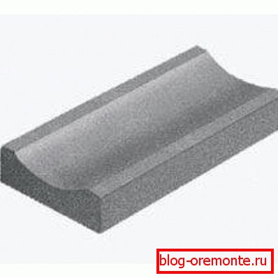 Prikromochny ebb. Prikromochny ebb.
