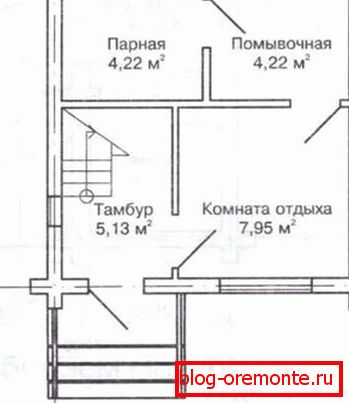 Příklad stavebního projektu o rozměrech 5x5 a další podkrovní místnosti Příklad stavebního projektu o rozměrech 5x5 a další podkrovní místnosti