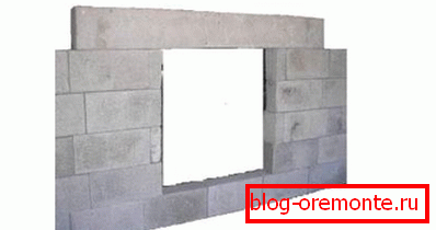 Příklad položení nosníků nad otevíracím oknem Příklad položení nosníků nad otevíracím oknem