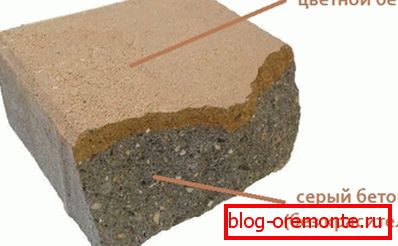 Příklad vibrovaných dlaždic s barevným povrchem. Příklad vibrovaných dlaždic s barevným povrchem.