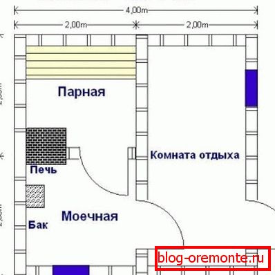 Přibližné plánování koupelí s vyznačením všech velikostí Přibližné plánování koupelí s vyznačením všech velikostí