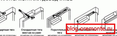 Příklady montážních konstrukcí Příklady montážních konstrukcí