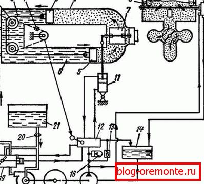 Schematický diagram hydraulického pohonu čerpadla, který lze použít jako základ pro vytváření výkresů Schematický diagram hydraulického pohonu čerpadla, který lze použít jako základ pro vytváření výkresů