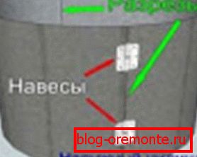 Svařte smyčku podél čáry budoucího řezu.