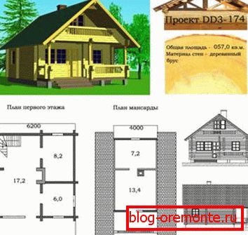 Projekt dřevěného zrubového domu je založen na dobře navržené kresbě. Projekt dřevěného zrubového domu je založen na dobře navržené kresbě.