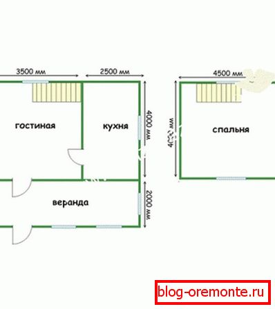 Projekt domu z baru 6x6 - dobrá volba pro provedení Projekt domu z baru 6x6 - dobrá volba pro provedení