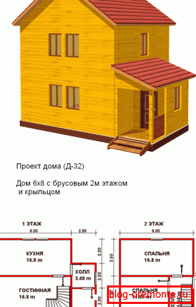 Projekt domu s prostornou kuchyní. Projekt domu s prostornou kuchyní.
