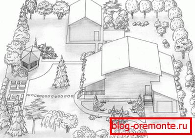 Projektový obrázek domu s pozemkem Projektový obrázek domu s pozemkem
