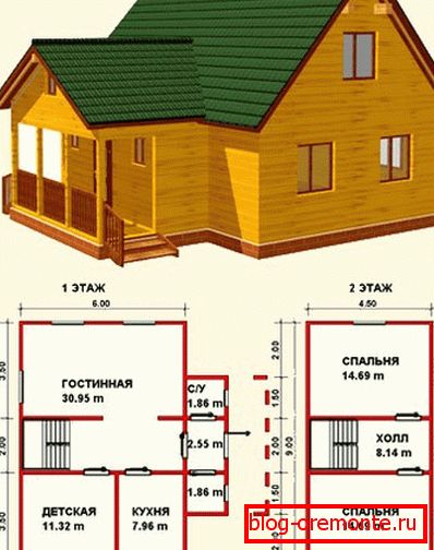Navrhování je důležitým krokem, je třeba uvažovat o mnoha parametrech. Navrhování je důležitým krokem, je třeba uvažovat o mnoha parametrech.