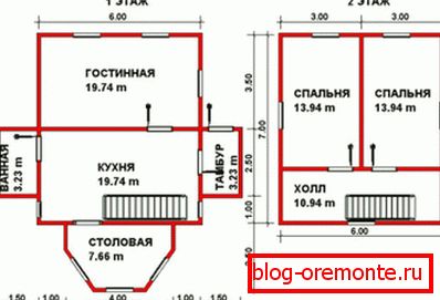 Projekt výkresu mírně rozlehlé srubu. Projekt výkresu mírně rozlehlé srubu.