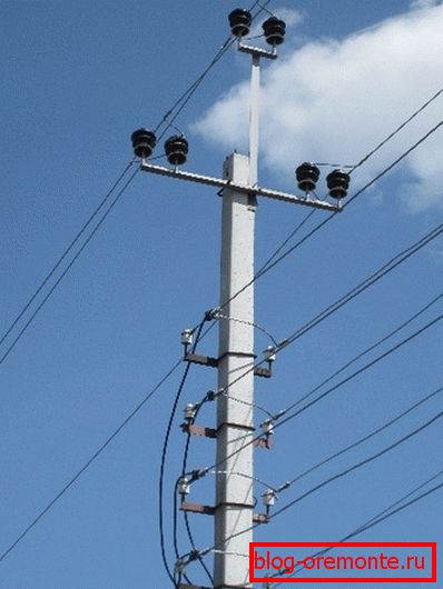 Středně pokročilá podpora Středně pokročilá podpora
