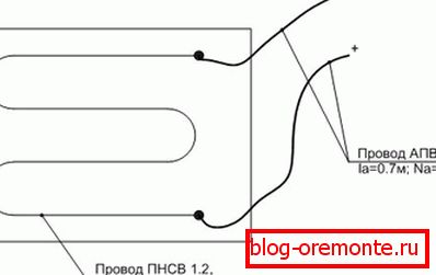 Jednoduchý schéma připojení rozvodny Jednoduchý schéma připojení rozvodny