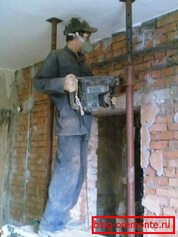 Proces zvyšování otevření Proces zvyšování otevření