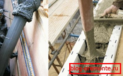 Proces nalévání Proces nalévání