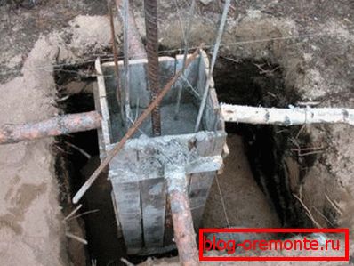 Fроцесс заливки фундамента для колонны Fроцесс заливки фундамента для колонны