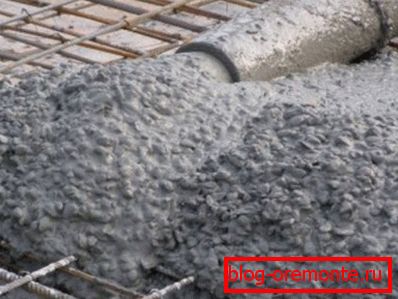 Proces nalévání Proces nalévání