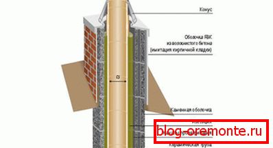 Výpočet průměru