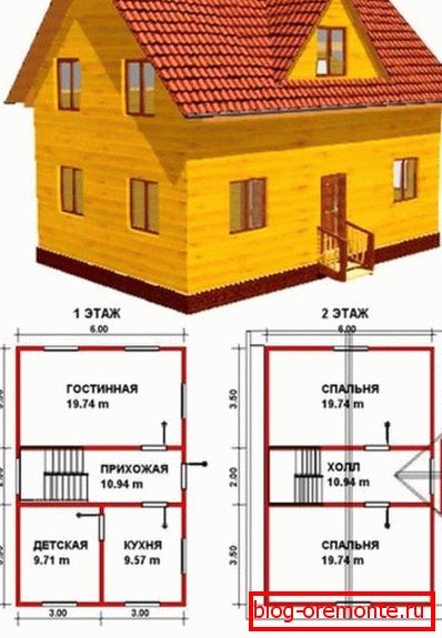 Výpočet budovy 6x9