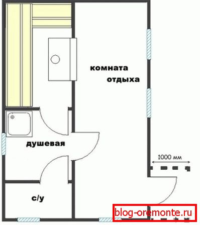 Interiérové uspořádání Interiérové uspořádání