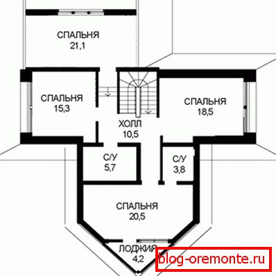 Rozložení druhé vrstvy Rozložení druhé vrstvy