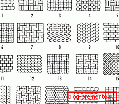Společné vzory pokládání segmentů. Společné vzory pokládání segmentů.