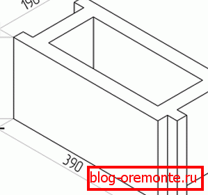 Velikosti pěnových betonových bloků z pěnového polystyrenu pro přepážky pro pero a drážku Velikosti pěnových betonových bloků z pěnového polystyrenu pro přepážky pro pero a drážku