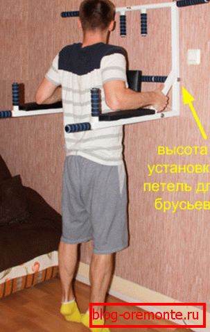 Umístění vodorovného pruhu na stěnu Umístění vodorovného pruhu na stěnu