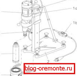 Montáž do stojanu: 1) elektromotor s převodovkou; 1a) vodovodní kohoutek; 1b) automatický spínač; 1c) startér; 1d) přepínač; 2) lůžko; 3) diamantový korunkový mlýn; 4) zařízení pro povodí. Montáž do stojanu: 1) elektromotor s převodovkou; 1a) vodovodní kohoutek; 1b) automatický spínač; 1c) startér; 1d) přepínač; 2) lůžko; 3) diamantový korunkový mlýn; 4) zařízení pro povodí.