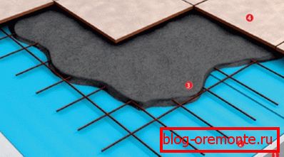 S přídavkem materiálu zajišťuje potěr o tloušťce pouze 4 cm nejvyšší spolehlivost - keramika na takovém základě je vynikající S přídavkem materiálu zajišťuje potěr o tloušťce pouze 4 cm nejvyšší spolehlivost - keramika na takovém základě je vynikající
