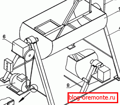 Vlastní provedení s elektrickým pohonem: 1) kapacita; 2) šneky; 3) naklápěcí páku; 4) rám; 5) elektrický motor; 6) šneková převodovka; 7) závěsná smyčka; 8) omezovač Vlastní provedení s elektrickým pohonem: 1) kapacita; 2) šneky; 3) naklápěcí páku; 4) rám; 5) elektrický motor; 6) šneková převodovka; 7) závěsná smyčka; 8) omezovač