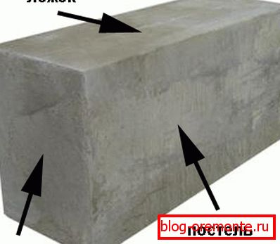 Nejoblíbenější stěnový blok 600x200x100 mm Nejoblíbenější stěnový blok 600x200x100 mm