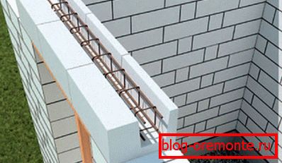 Schéma vyztužení pórovitých bloků. Schéma vyztužení pórovitých bloků.