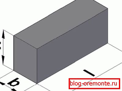 Blokový diagram typu UG - 1