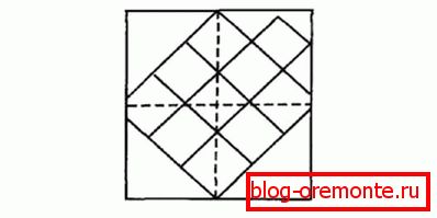 Diagonální umístění Diagonální umístění