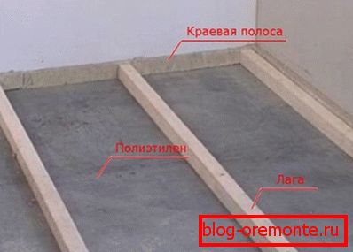 Schematické zpoždění montáže Schematické zpoždění montáže