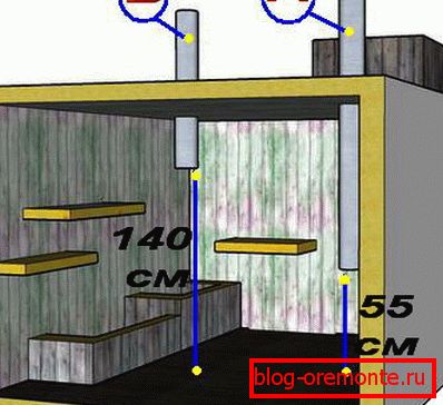 Uspořádání větrání v suterénu venkovského domu Uspořádání větrání v suterénu venkovského domu
