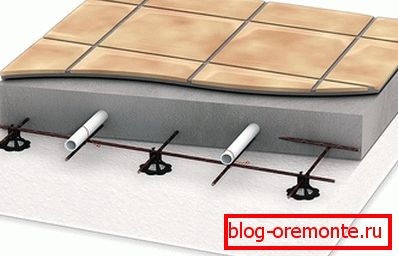Schéma teplé podlahy topného dortu